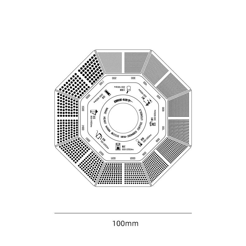 Ground Measure for All Coffee