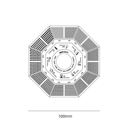 Ground Measure for All Coffee