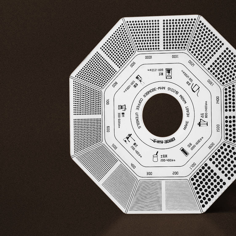Ground Measure for All Coffee
