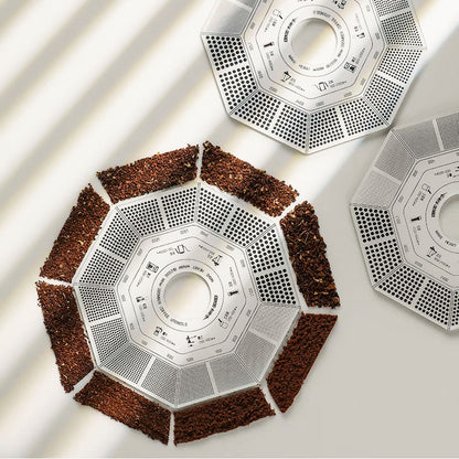 Ground Measure for All Coffee