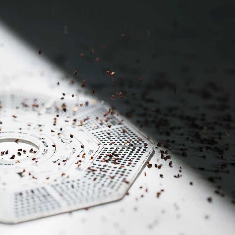 Ground Measure for All Coffee